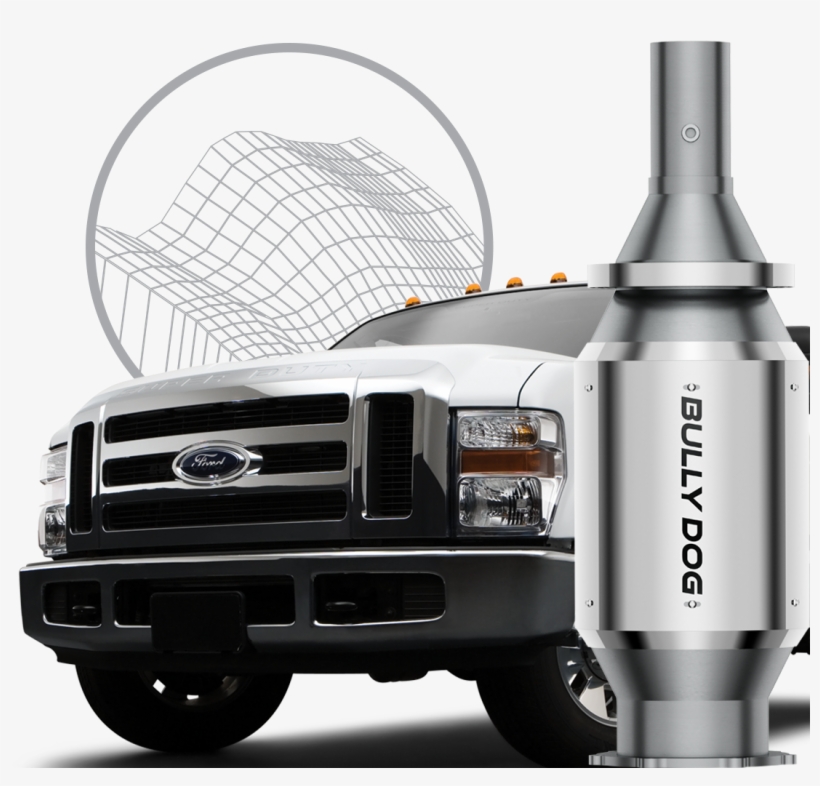 The Only Performance Dpf - Bully Dog Performance Diesel Particulate Filter, transparent png download