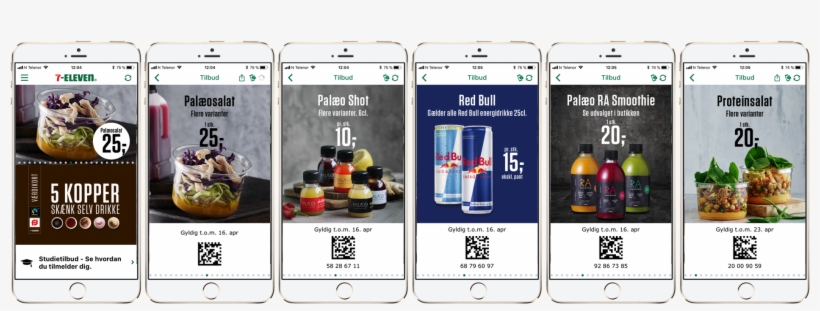 Due To The Highly Varying Margins Within Convenience, - Iphone, transparent png download