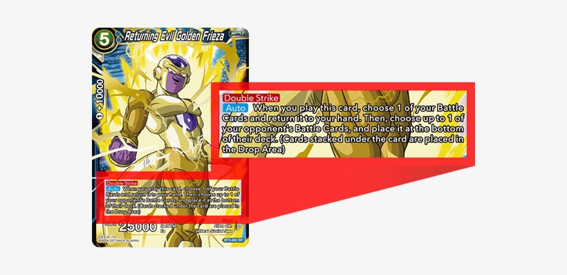 Returning Evil Golden Frieza - Golden Frieza The Resurrected Terror, transparent png download