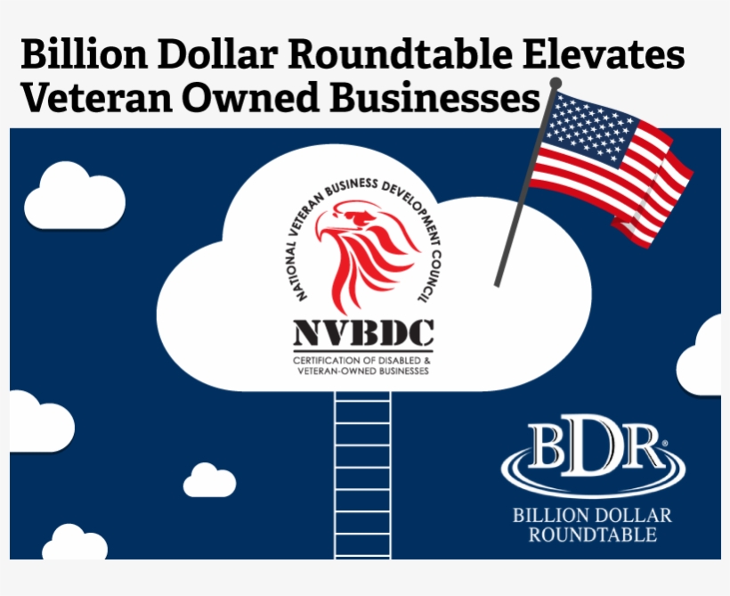 Bdr Header - Made In The Usa, transparent png download