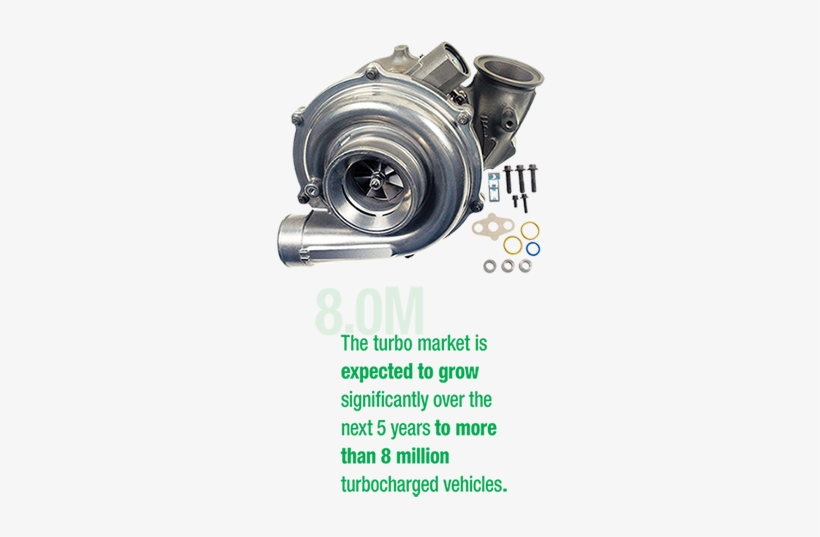 The Upward Trend In Turbocharger Coverage - Standard Motor Products Tbc524: Standard Motor Stock, transparent png download