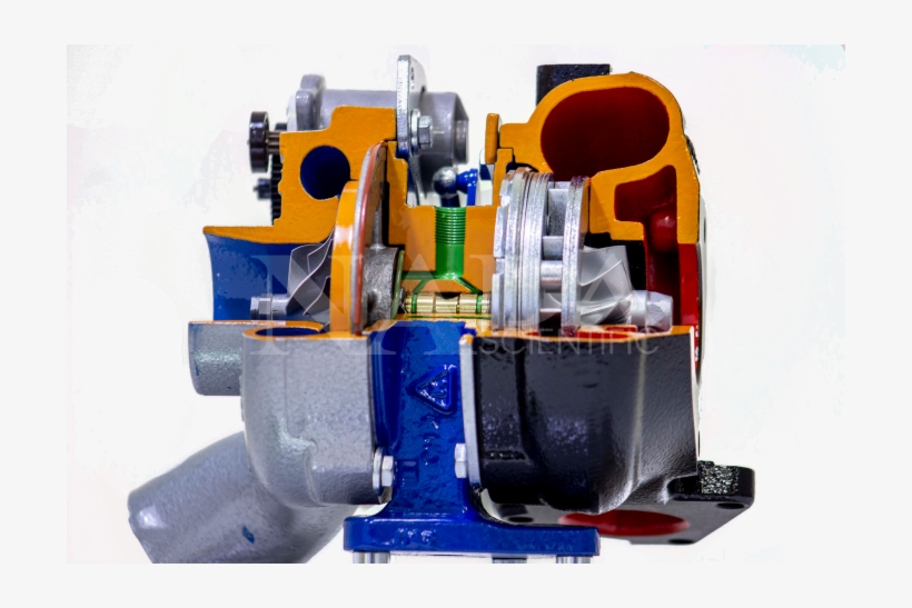 Turbocharger Cut Away, Variable Geometry, With Electronic - Boost Controller, transparent png download
