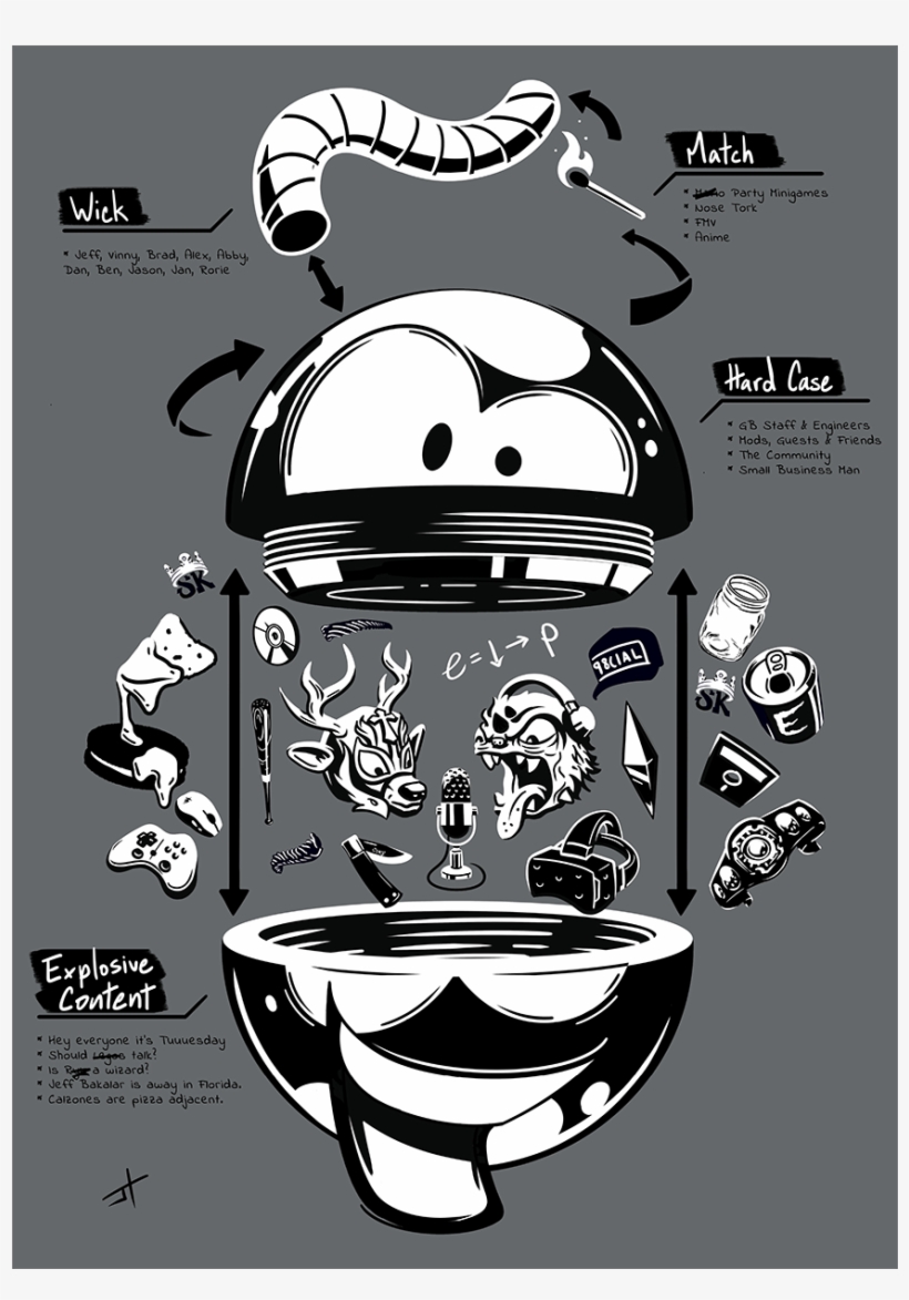 Explosive Content T-shirt - T-shirt, transparent png download