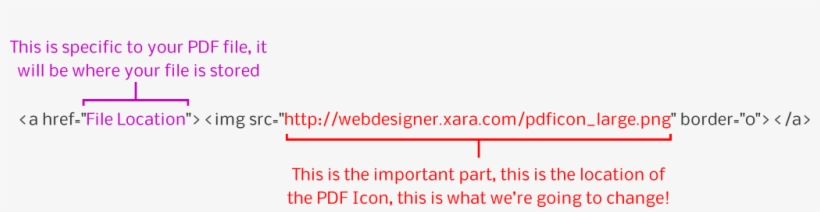 Xara Pdf Placeholder Example Code - Amber, transparent png download