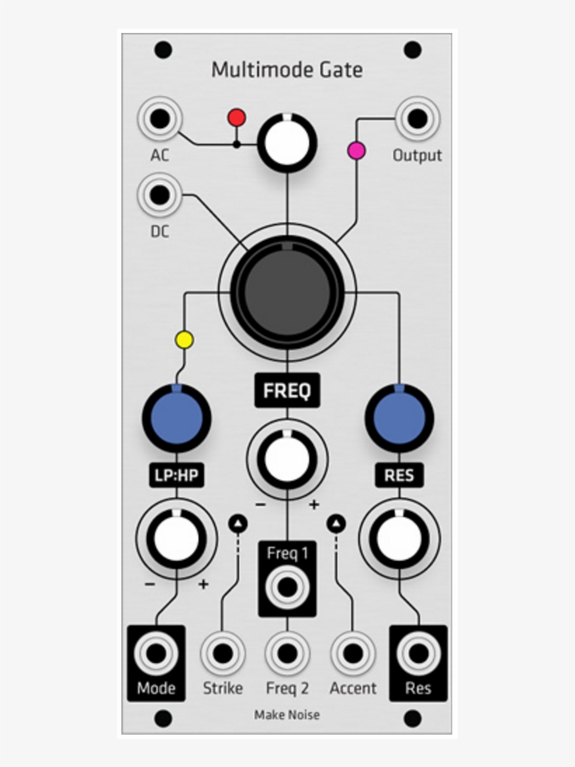 Grayscale - Eurorack, transparent png download