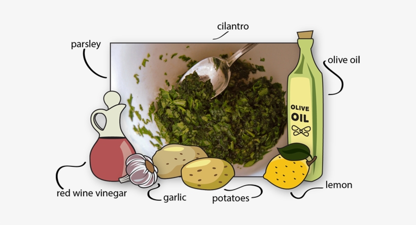 Warm Potato Salad - Pesto, transparent png download
