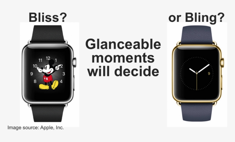 Applewatch - Apple Watch 2 Types, transparent png download