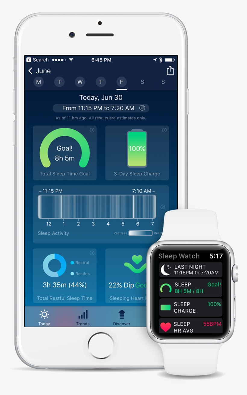 Sleep Watch Version 3 By Bodymatter On Iphone And Apple - Iphone, transparent png download