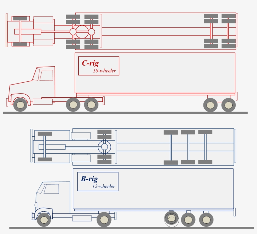 Design Comparison - Design, transparent png download