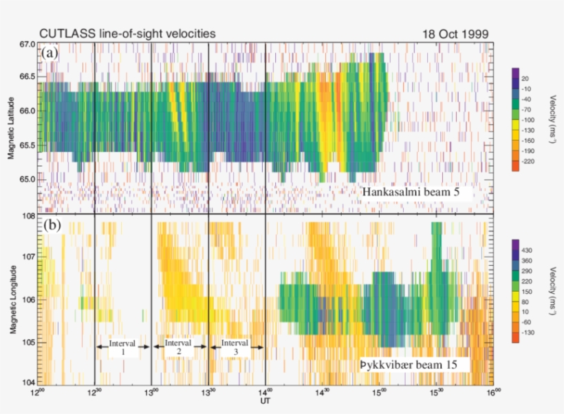 Download - Plot, transparent png download