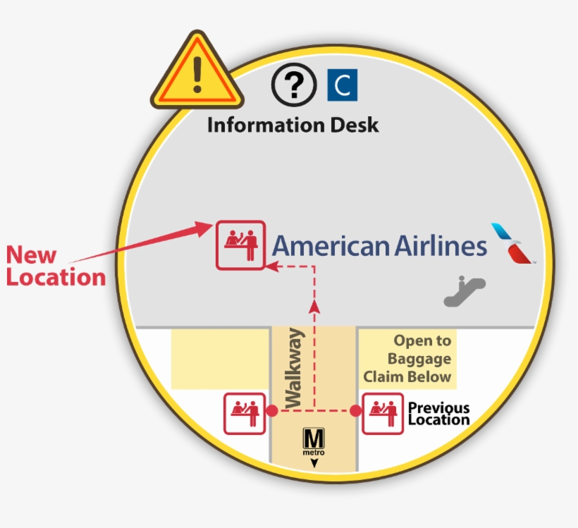 American Kiosk Relocation - Circle, transparent png download