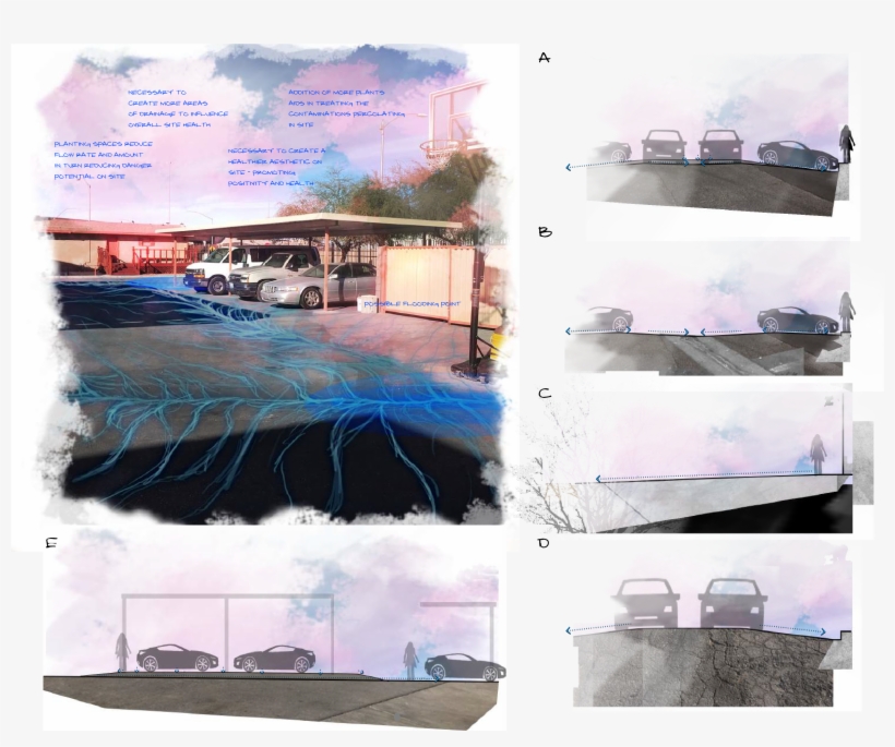 Prev / Next - Painting, transparent png download