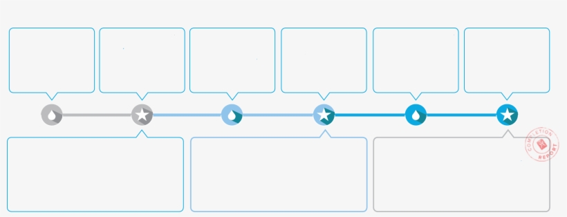 0-3 Months - Diagram, transparent png download
