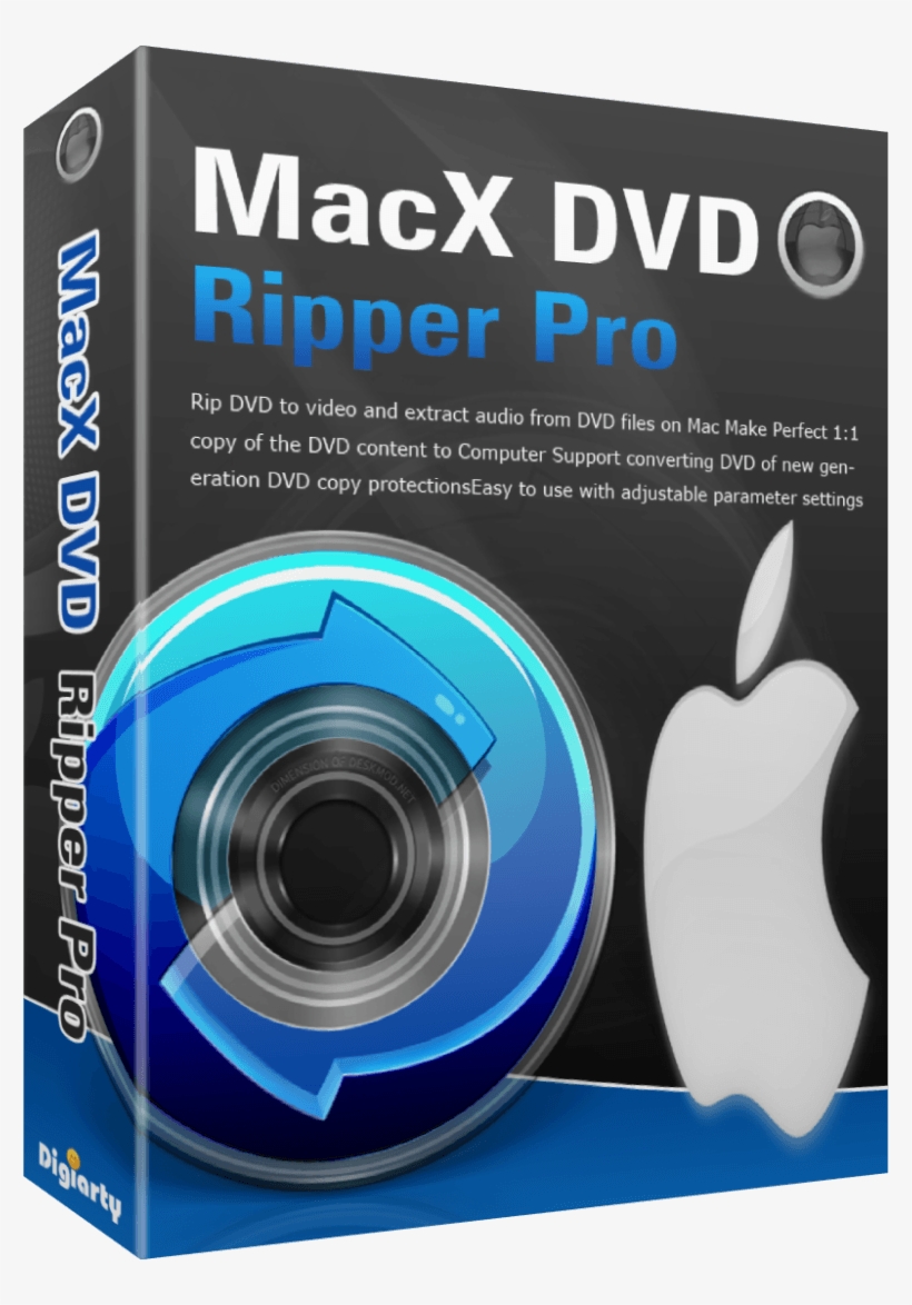 Macx Dvd Ripper Pro, transparent png download