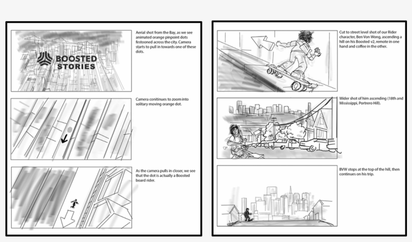 Click Play Icon To Watch Launch Video With Storyboard - Cartoon, transparent png download