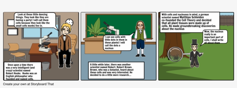 Cell Theory Cartoon - Storyboard, transparent png download