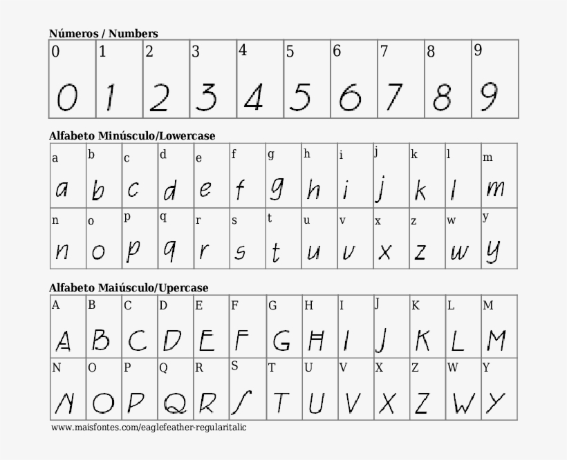 Font Details Eaglefeather Regular Italic - Fonte Swiss, transparent png download