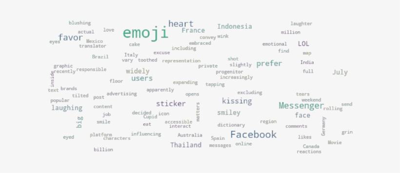 Article Analysis - Document, transparent png download