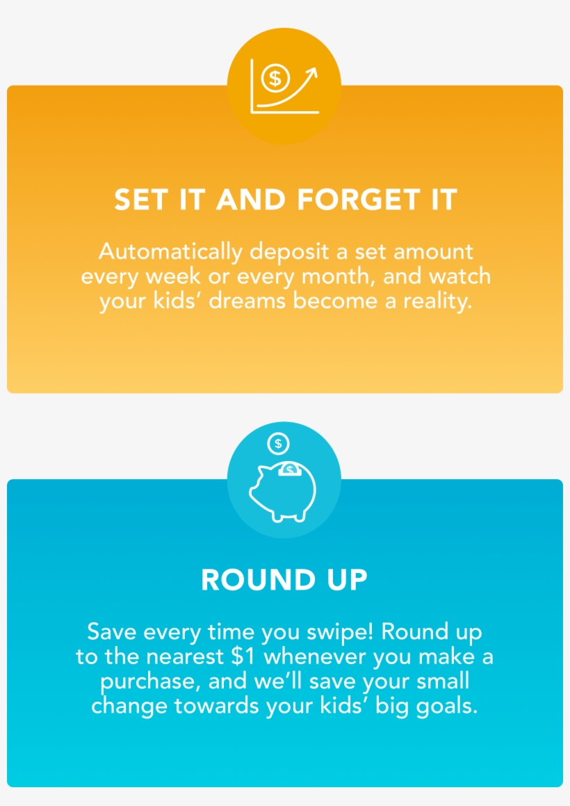 Start Saving - Keep Calm And Listen, transparent png download