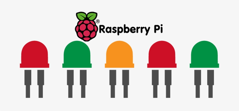 Trigger Raspberry Pi Led Lights With Realtime Data - Games&tech 8gb Micro Sd Card Preloaded With Noobs, transparent png download