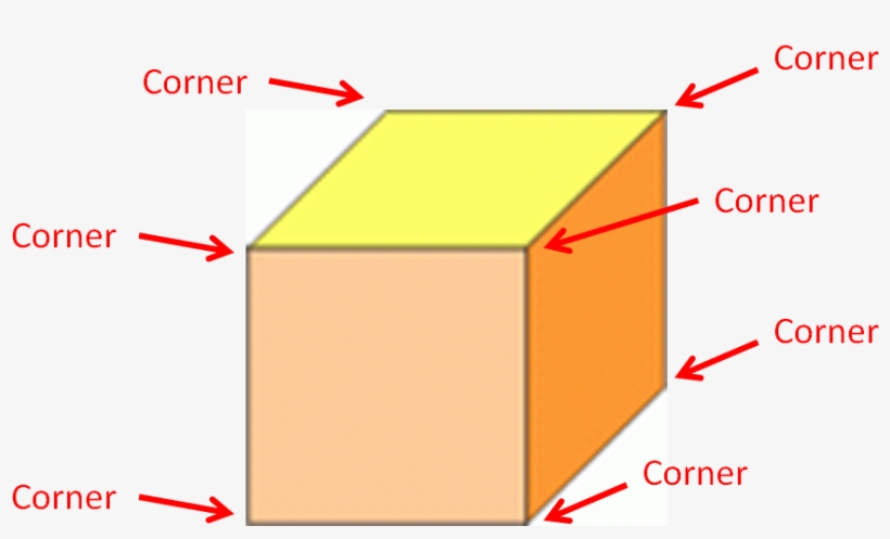 Question 1 Of - 3d Shapes Have Corners, transparent png download