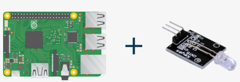 Interfacing 7 Color Led Flash Module Ky-034 In Raspberry - Raspberry Pi, transparent png download