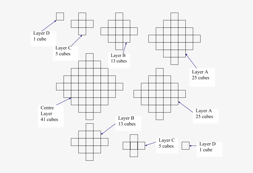 After Drawing This Shape And Assuming That It Is In - Millilitre, transparent png download