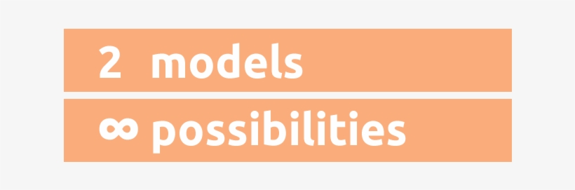 Revpi Core Types - Plc Controller Kunbus Revpi Core Pr100102 12 V, transparent png download
