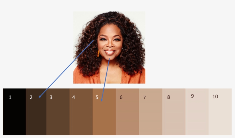 Oprah Contrast - Oprah Winfrey Drawing, transparent png download