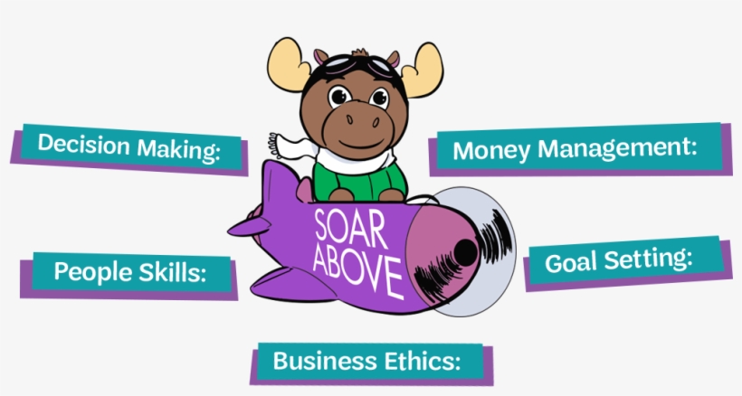 Learning Activites Landing Page Graphic - Suffolk County, New York, transparent png download
