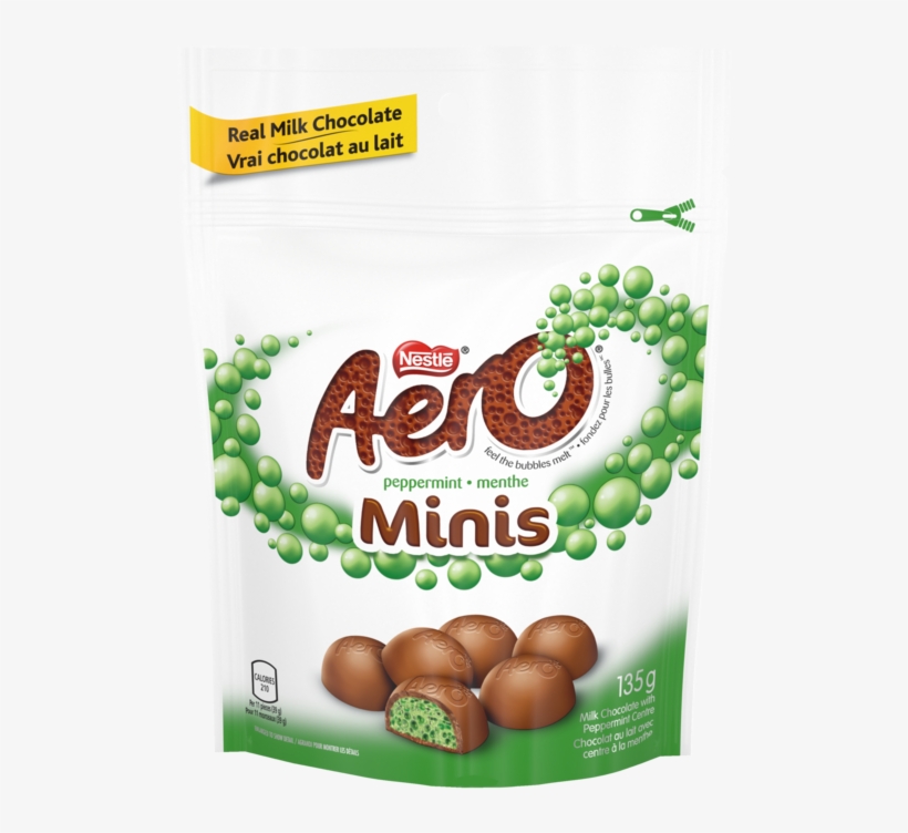 Alt Text Placeholder - Aero Minis, transparent png download