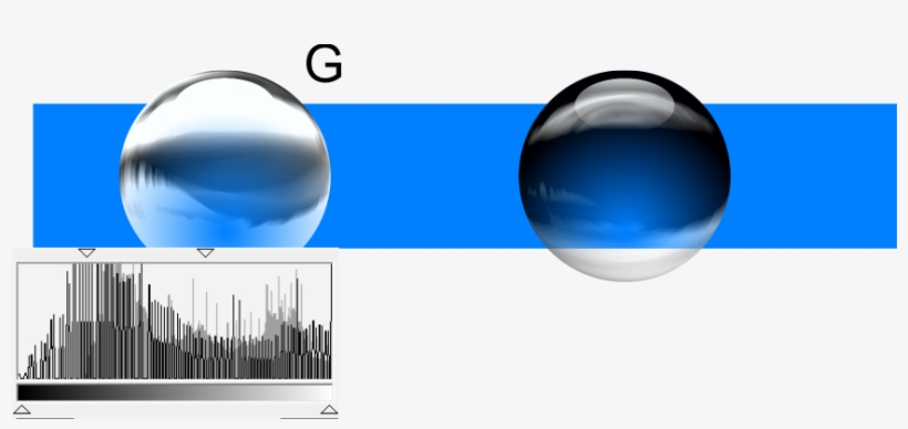 Enter Image Description Here - Sphere, transparent png download