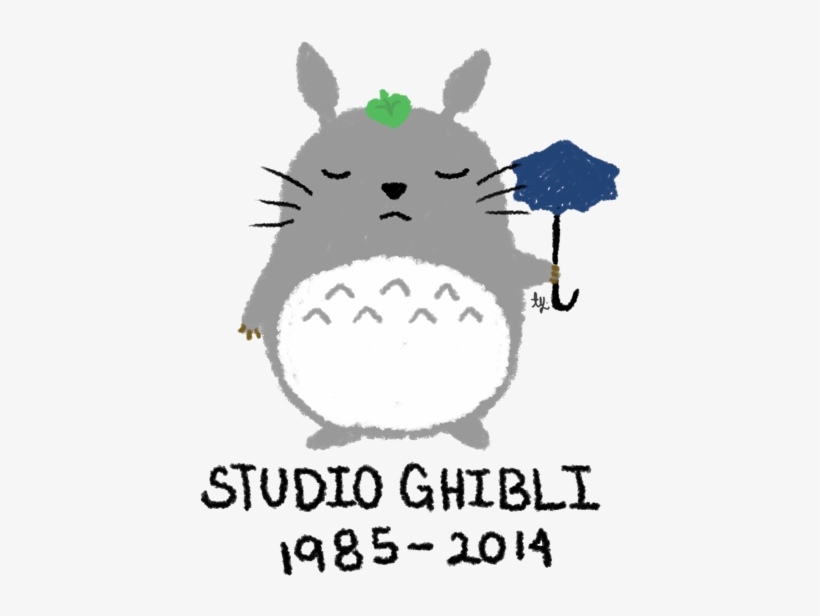 Studio Ghibll 85-20i4 White Text Nose Head Font Small - Animation Studio, transparent png download