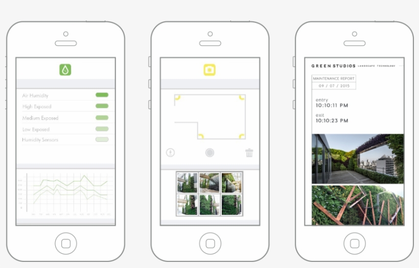A Phone/tablet Application Can Be Logged Onto From - Green Wall, transparent png download