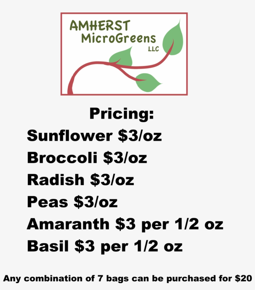 Amg Current Price - Equatorial Congo Airlines, transparent png download