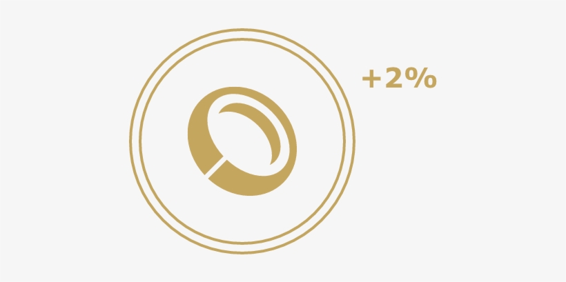 2% Commission Labour Charge = Total Price^ - Jewellery, transparent png download