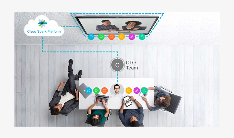 Cisco Spark Board In Cloud 2 - Cisco Spark Board 55 Video Conferencing Device, transparent png download