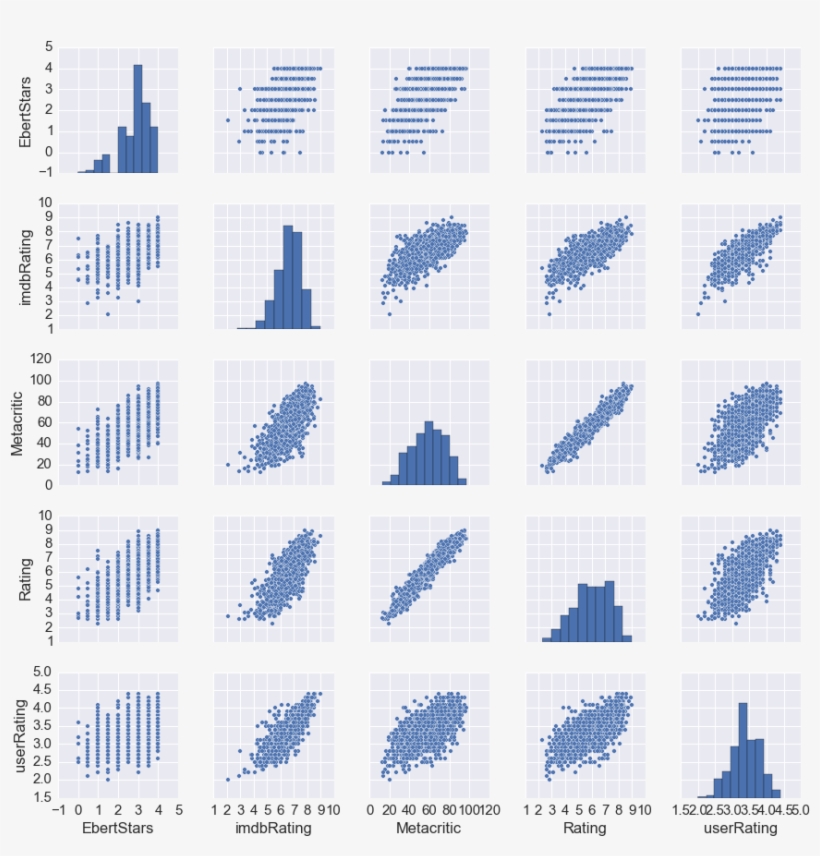 Ebertron-pair - Personal Protective Equipment Icons, transparent png download