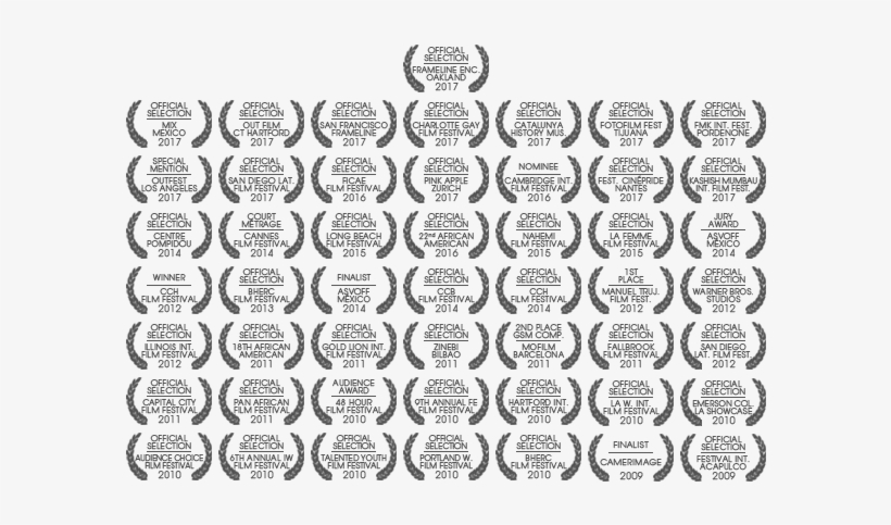 Films Scored By Milo Have Been Featured And Awarded - Video Game, transparent png download