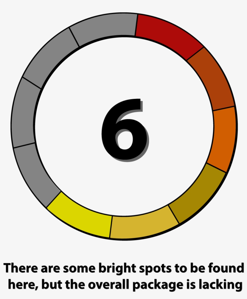 Genre, Action - Video Game, transparent png download