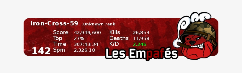 Bf1 Stats Banner - Statistics, transparent png download