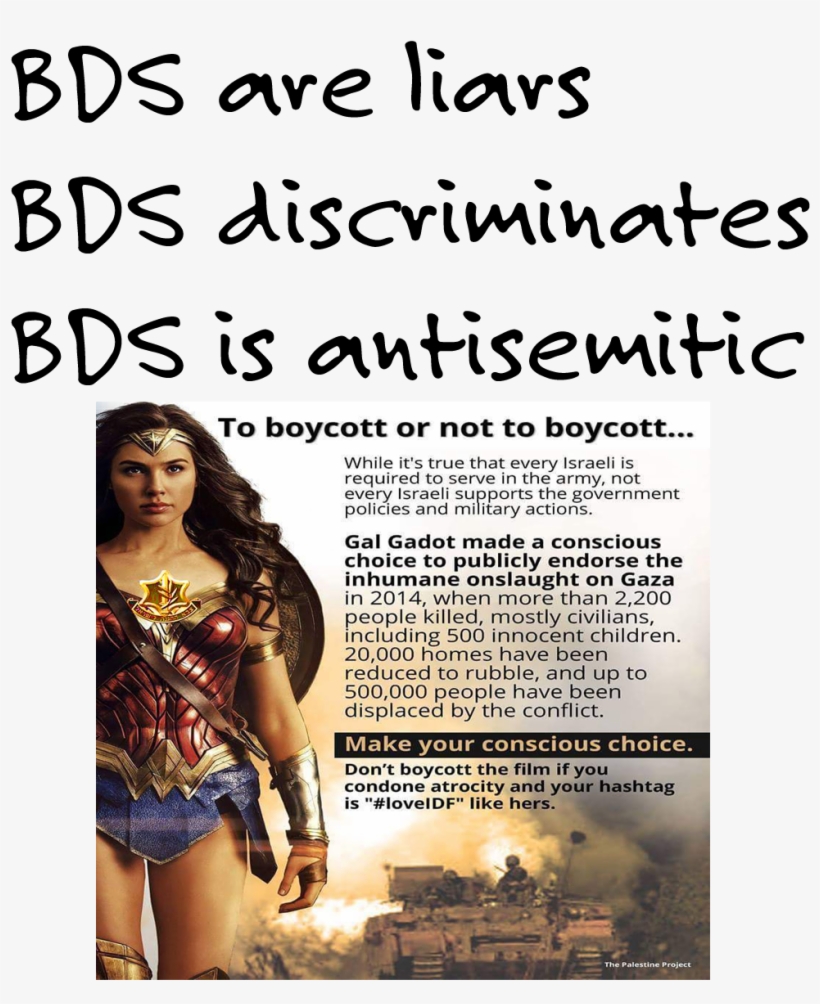 Boycotting Gal Gadot Wonder Woman 4k Uhd Blu Ray Uv Transparent Png 1000x1195 Free Download On Nicepng