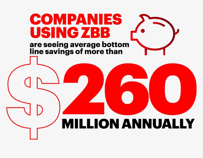 Companies Using Zbb Are Seeing Average Bottom Line - Graphic Design, transparent png download