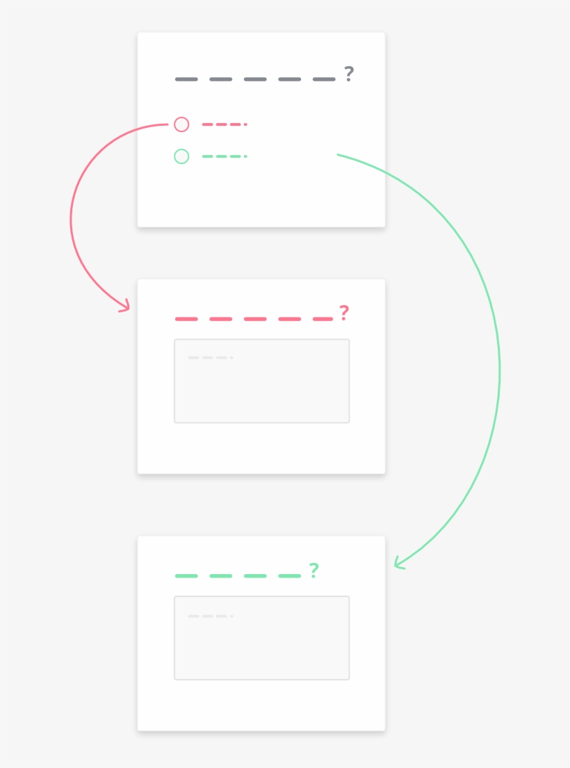 Question Logic Can Also Be Used To Hide Or Show Specific - Paper, transparent png download