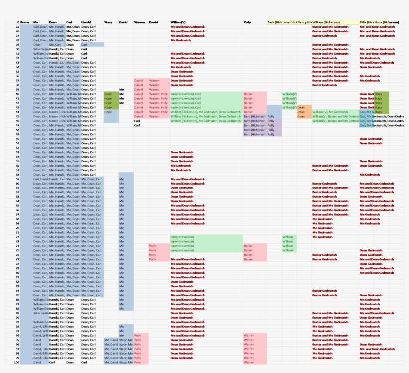 Genealogy - Pattern, transparent png download