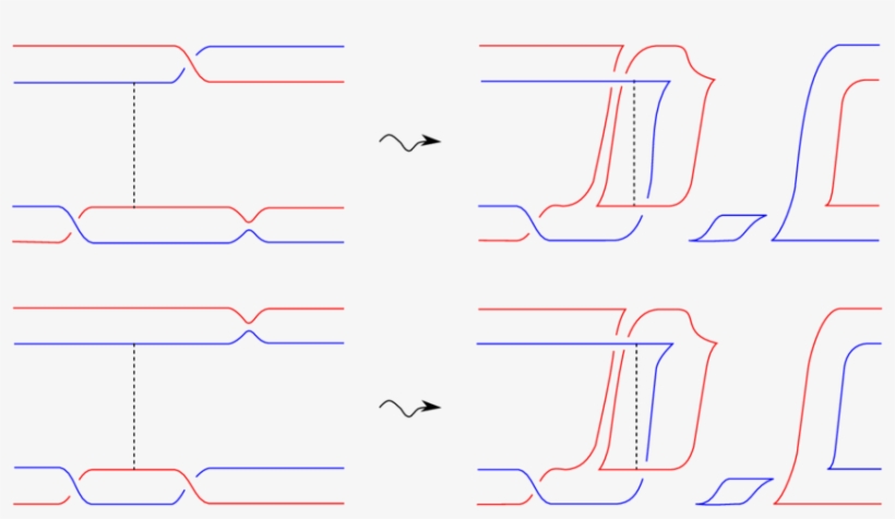 Subcase 3 Of Local Pictures For Red Eyes And Blue Eyes - Number, transparent png download