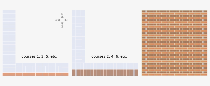 Brickwork Eng 2 Th - Mccauley Brick Pattern, transparent png download