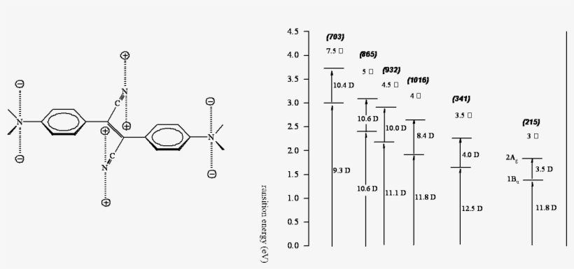 Tpa Transdip Boa - Sheet Music, transparent png download