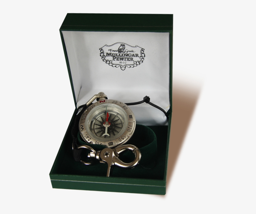 Titanic Compass - Pocket Watch, transparent png download