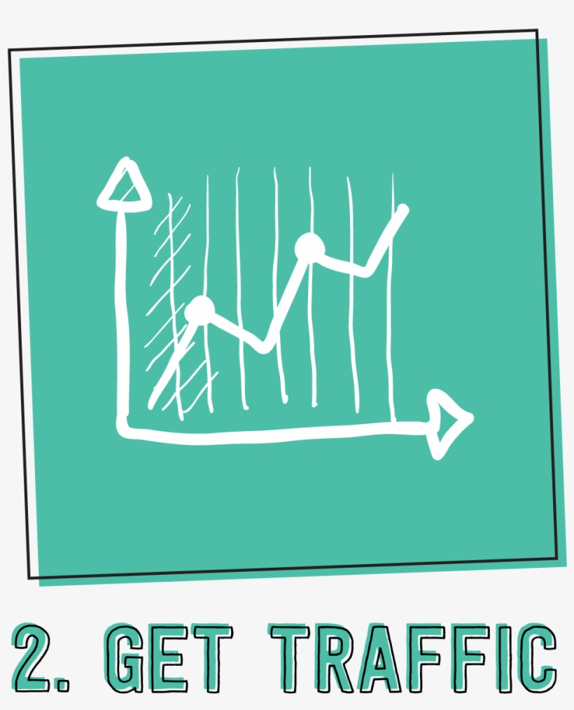Marketing Strategy And Planning, How To Direct Traffic, transparent png download
